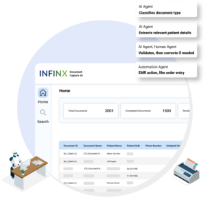 Accelerate Referral Document Processing With Document Capture AI - Website Graphic