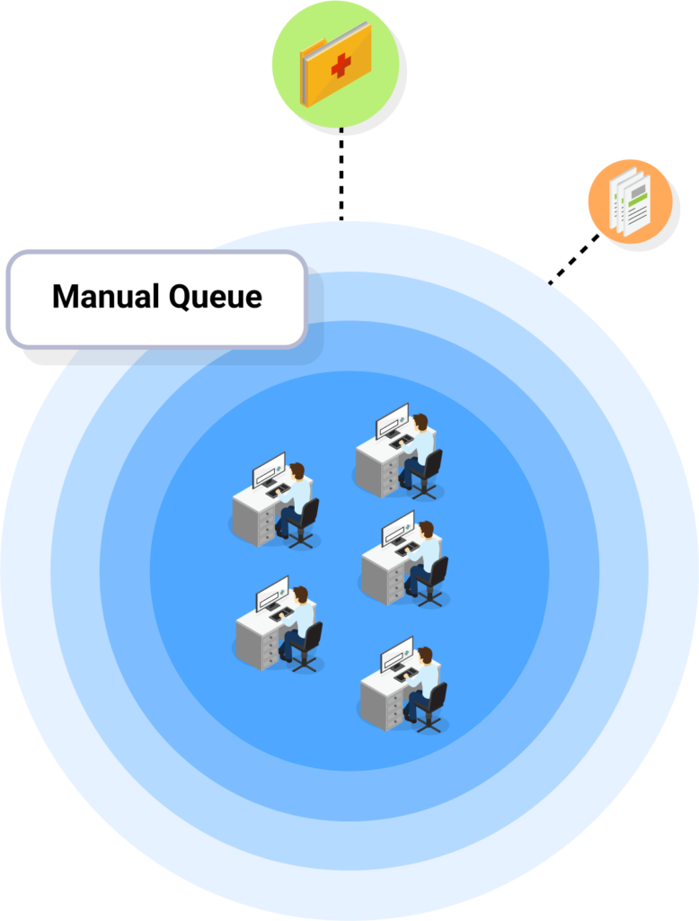 Infinx Document Capture AI platform manual review by Infinx human agents
