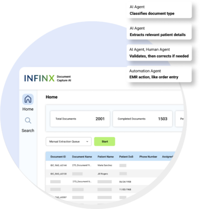 Document Capture AI platform classifies, extracts, and validates relevant patient data then updates EMR, like new patient record, order entry and authorization update.