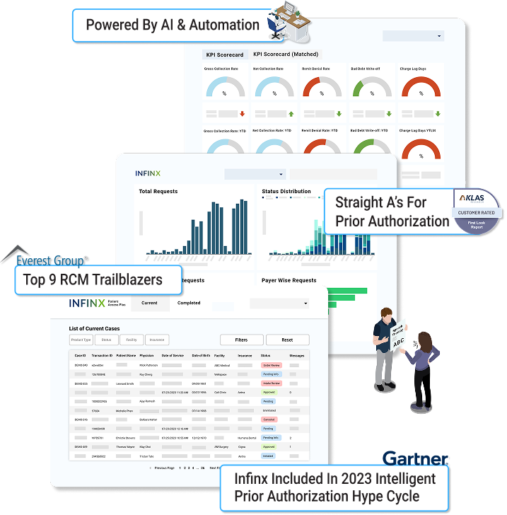 Health-Report-Infinx