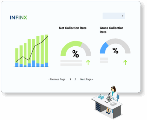 Health-Report-Infinx