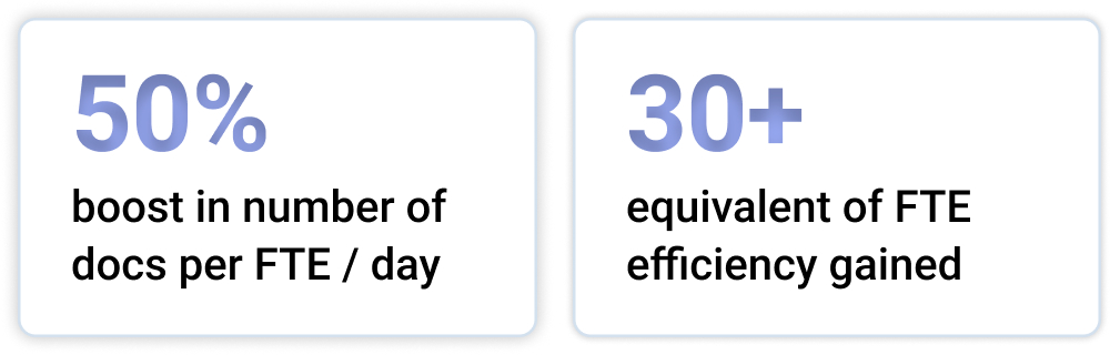 Results subsection 3