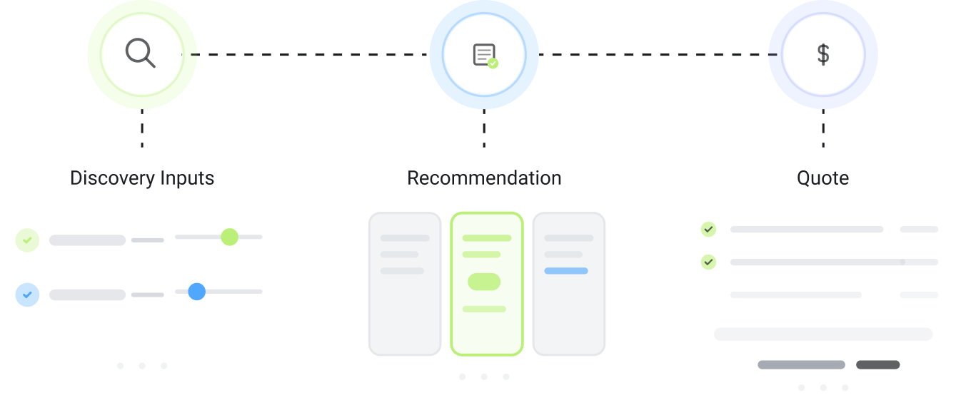 Infinx-Discovery-Recommendation-Quote-web Discovery inputs, recommendation, and quote workflow for Infinx pricing.