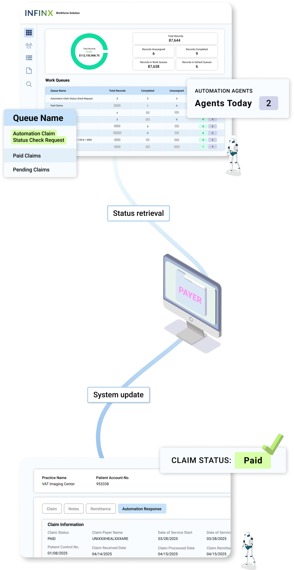 HOW IT WORKS – Claim Status Check Agent