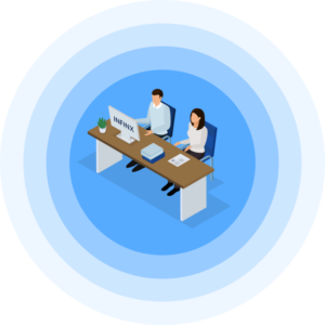 HOW SECURITY REVIEW – Infinx Security Website Graphics