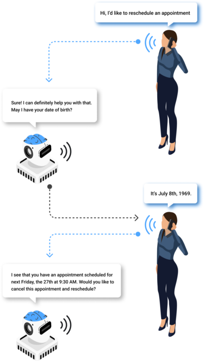 person having a conversation with a ai agent to schedule a doctor's appointment