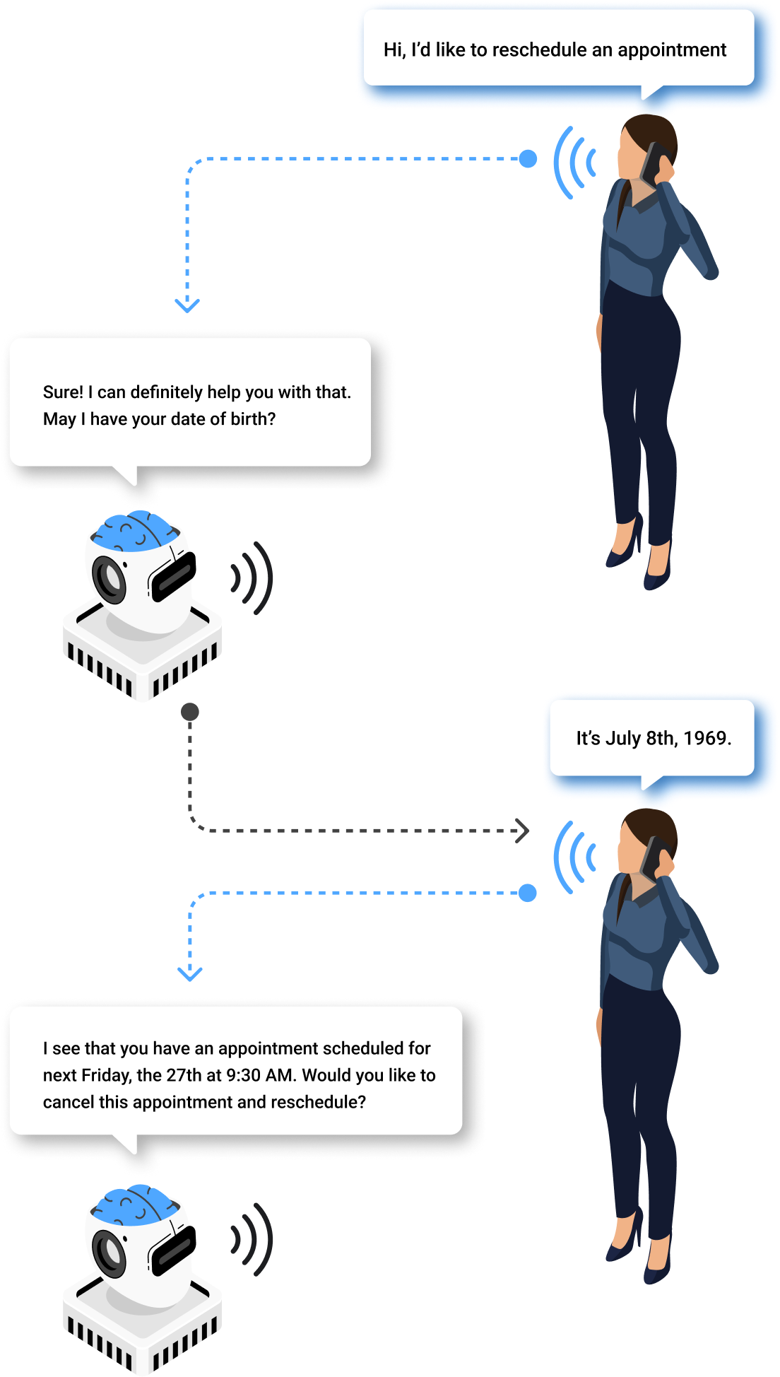 person having a conversation with a ai agent to schedule a doctor's appointment