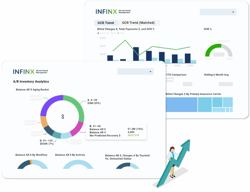 AR-DB Health-Report-Infinx