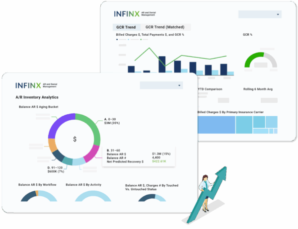 image (3) Health-Report-Infinx