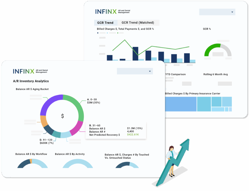Health-Report-Infinx